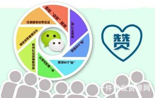 微商朋友圈怎么發，朋友圈這樣發分分鐘成交