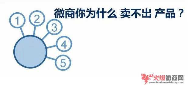 微商產品賣不出去，原因出在哪？