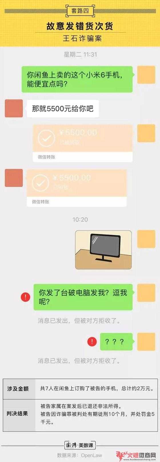 比較新微商大，注意分辨！