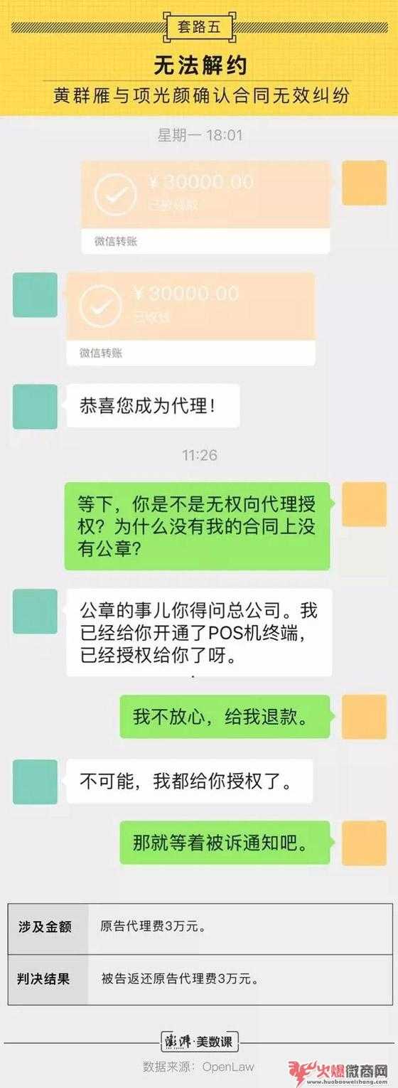 比較新微商大，注意分辨！