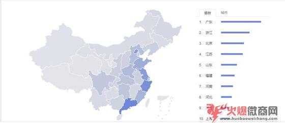 微信如何快速加到精準粉