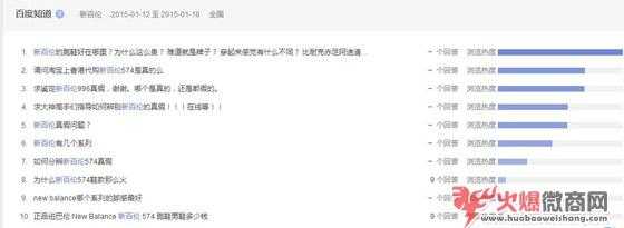 微信如何快速加到精準粉