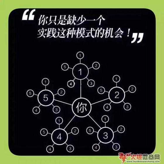 微商朋友圈走心勵志文案寫作技巧