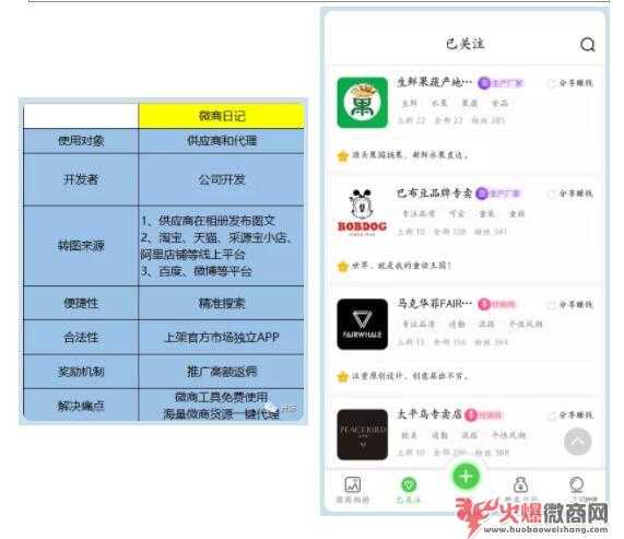 微商發朋友圈的三大軟件，必備！