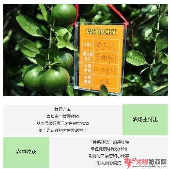 怎么在微信賣農產品？