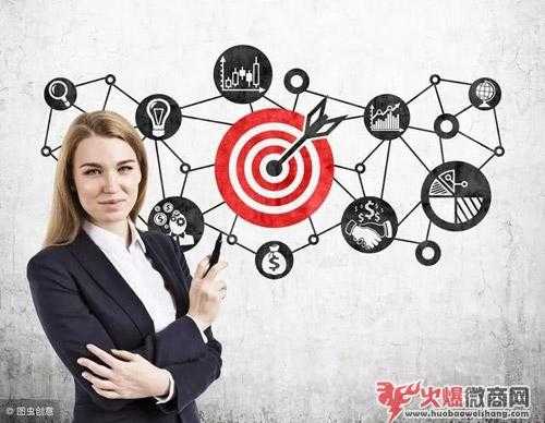 微商怎么快速招到代理，其實方法并不難！