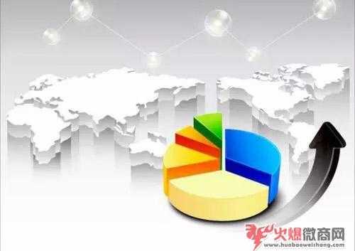 微商團隊管理終極秘籍！