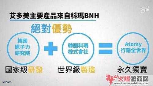 艾多美一旦落地中國，淘寶代購微商該何去何從？