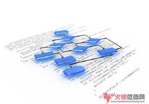微商朋友圈文案怎么寫，讓別人不反感你的微商？