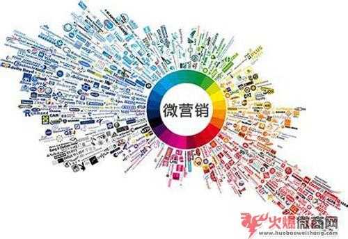 微商銷售心得，無信任不微商！