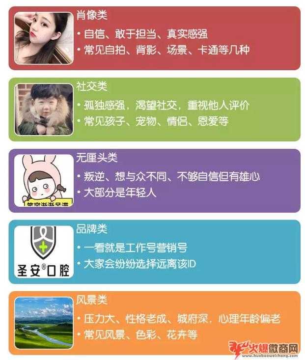 做微商怎么發朋友圈，最能體現朋友圈的價值？