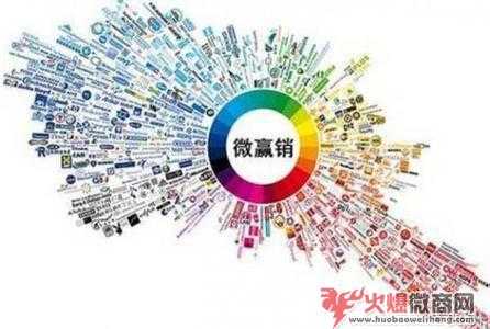 微商必備的營(yíng)銷(xiāo)策劃方案
