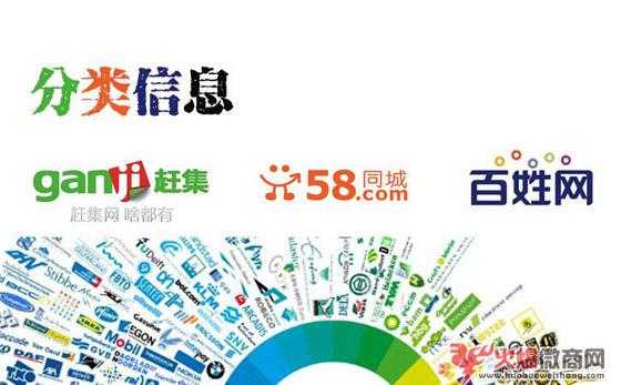 微商爆粉之分類信息網引流技巧
