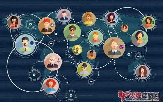 微商小白創(chuàng)業(yè)起步經(jīng)驗,干貨分享