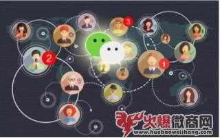 微商小白如何實(shí)現(xiàn)月入上萬(wàn)