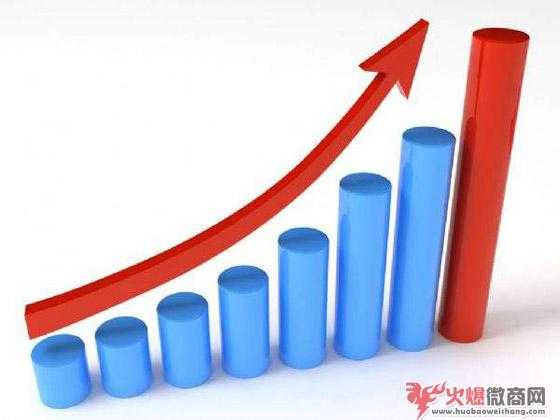 2020年微商發展趨勢以及前景詳解