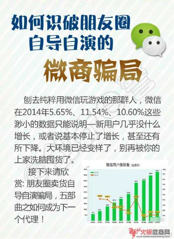 有多少“騙子微商”在朋友圈自導自演？快來看一下