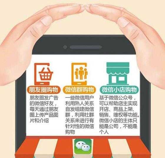 如何做好微商和推廣朋友圈，學會這個再也不愁沒銷量！