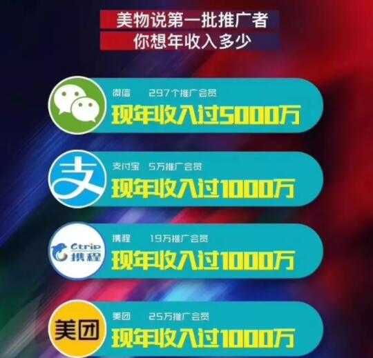美物說平臺真的假的，是不是騙局？